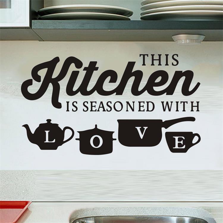 Décoration murale kitchen