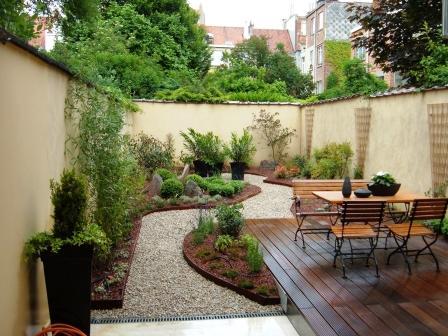 Idees de decoration de jardin exterieur