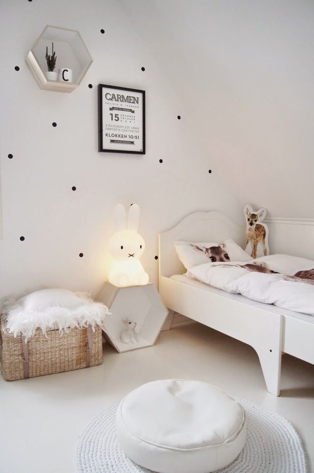 Decoration murale chambre d'enfant