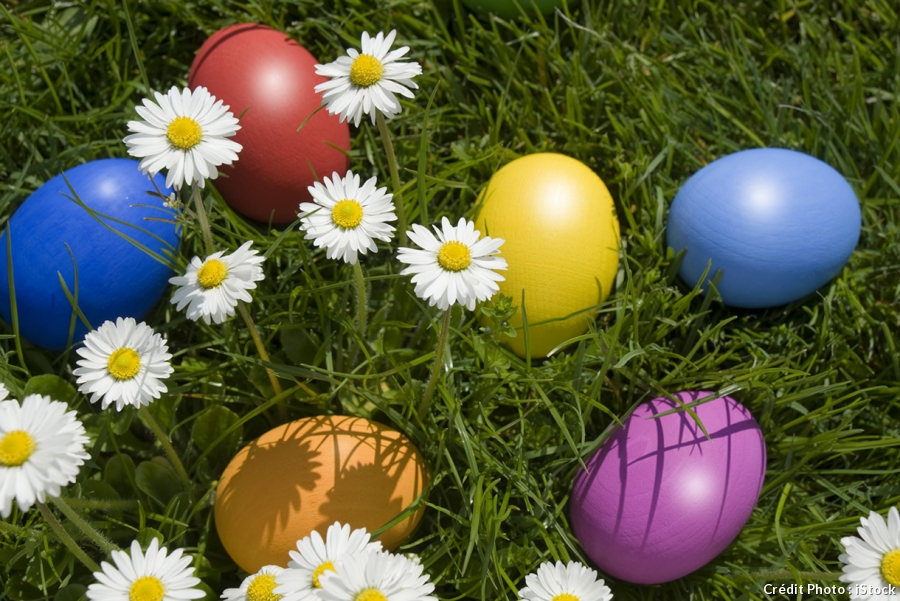 Decoration de jardin pour paques