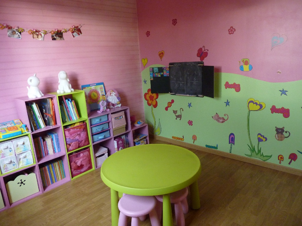 Decoration murale salle de jeux