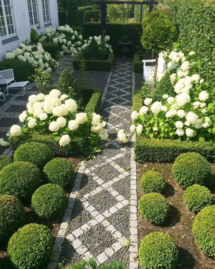 Decoration jardin pinterest