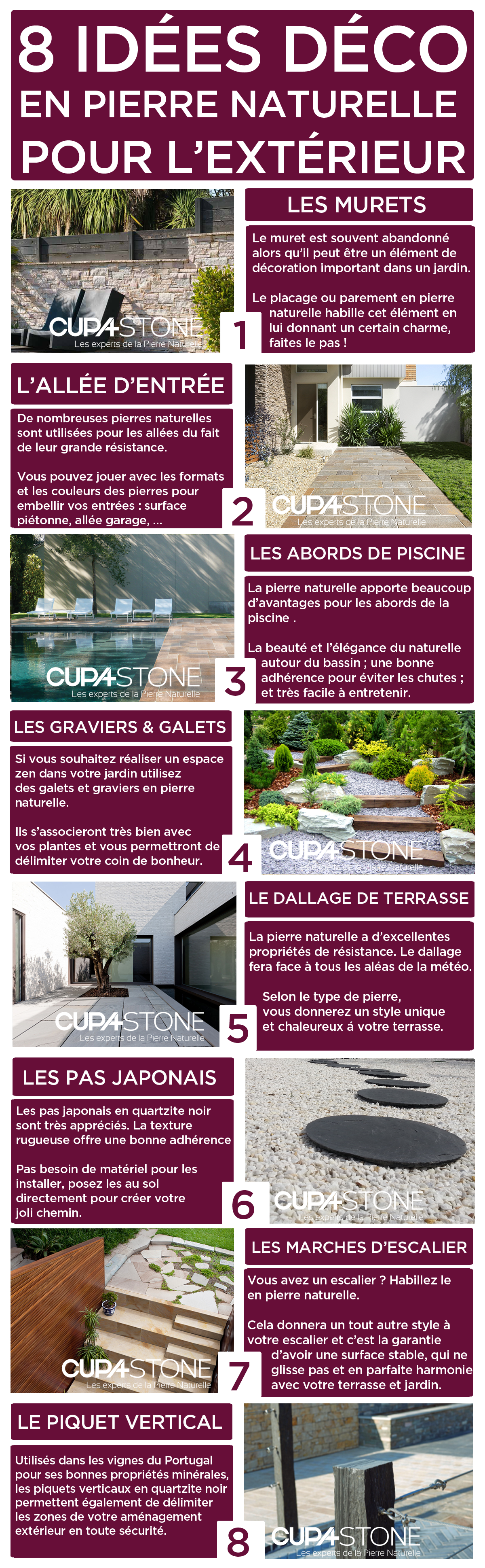 Decoration de jardin en pierre naturelle