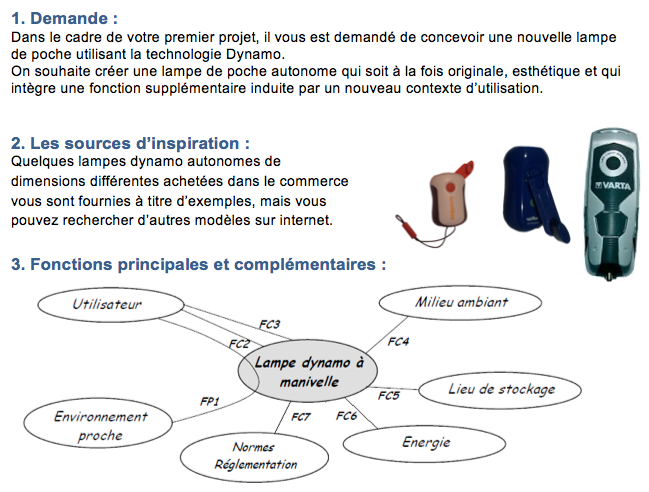 Lampe dynamo design