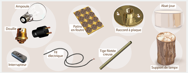 Matériel pour monter une lampe de chevet