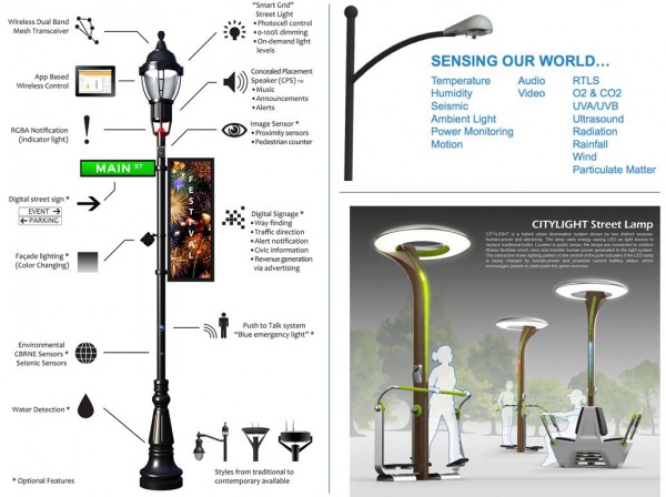 Prix d'un lampadaire public