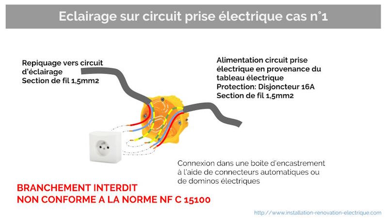 Lampe de chevet amour