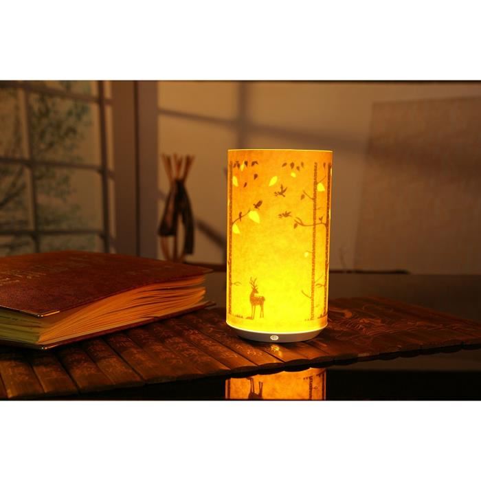 Comment personnaliser une lampe de chevet