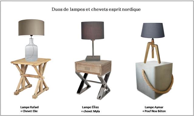 Lampe de chevet style scandinave