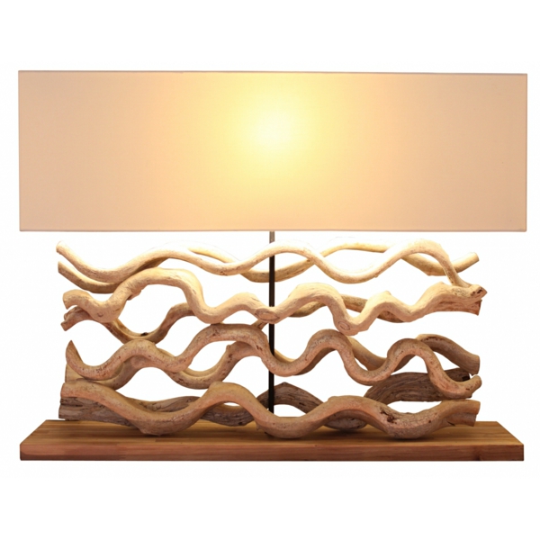 Faire sa lampe de chevet