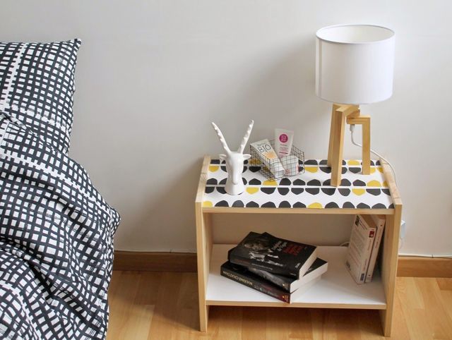 Comment customiser sa lampe de chevet